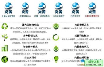 ϴ���ַ���ѧͼ����Ƶ����ý�̵�ϰ��ƽִ�������������󷴸�Ӯ������...